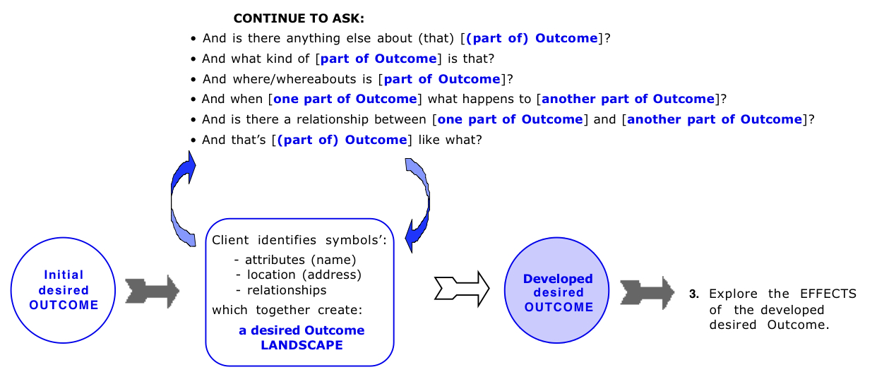 Frameworks-fig2.jpg