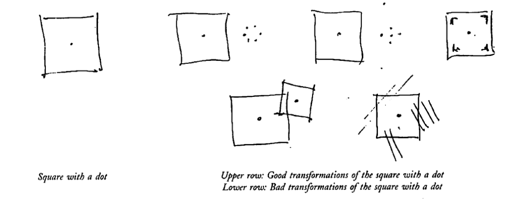 noo-structure-destroying-transformation.png