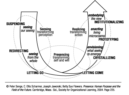 Udiagram_small.gif